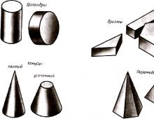Analiza geometrijskog oblika predmeta nastavni plan (9. razred) na temu Metoda analize geometrijskog oblika predmeta.